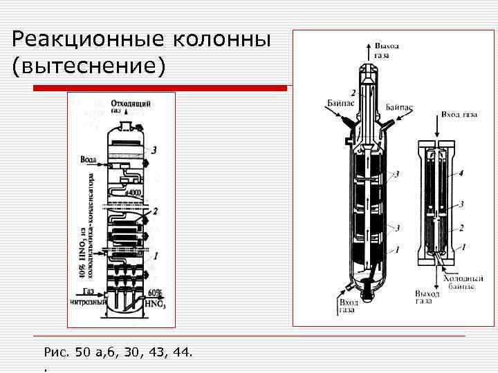 Реакционные колонны (вытеснение) Рис. 50 а, б, 30, 43, 44. . 