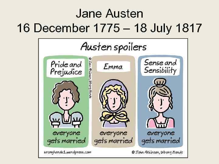 Jane Austen 16 December 1775 – 18 July 1817 
