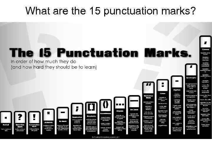 What are the 15 punctuation marks? 