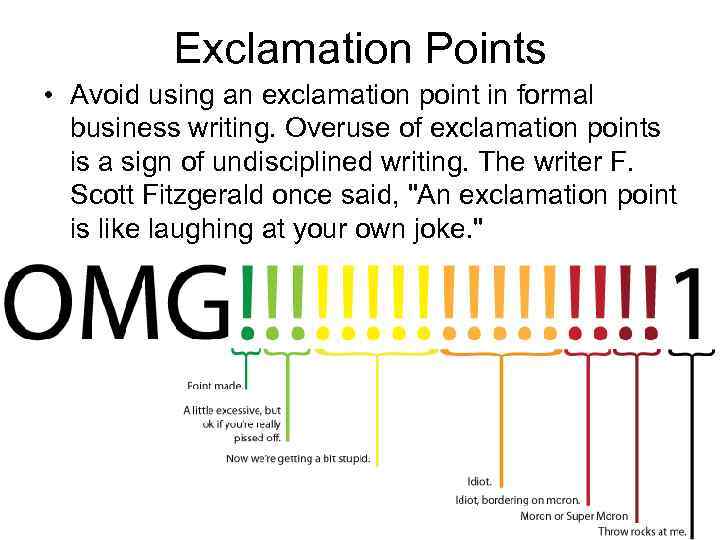 Exclamation Points * Avoid using an exclamation point in formal business wr...