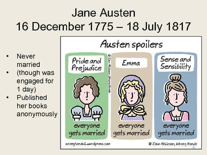 Jane Austen 16 December 1775 – 18 July 1817 • • • Never married
