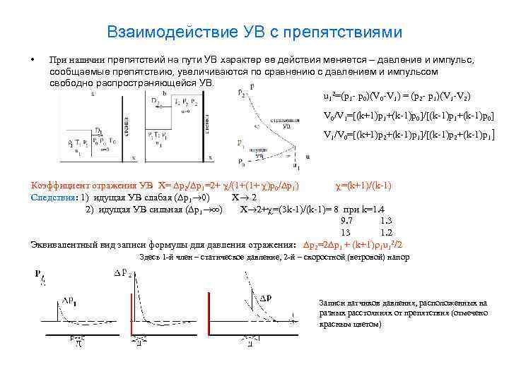 Взаимодействие УВ с препятствиями • При наличии препятствий на пути УВ характер ее действия