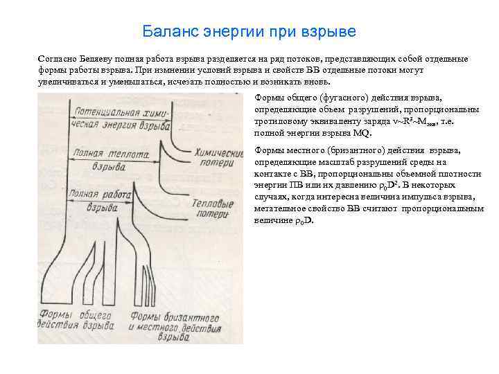 Баланс энергии при взрыве Согласно Беляеву полная работа взрыва разделяется на ряд потоков, представляющих