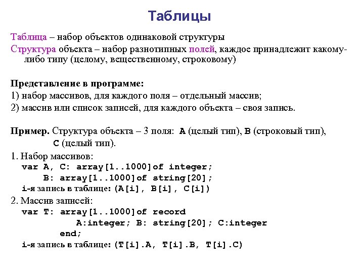 Таблицы Таблица – набор объектов одинаковой структуры Структура объекта – набор разнотипных полей, каждое