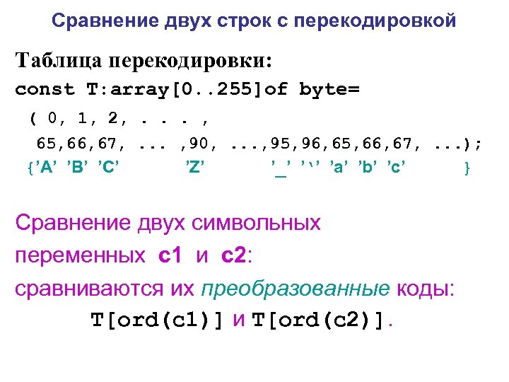 Сравнение двух строк с перекодировкой Таблица перекодировки: const T: array[0. . 255]of byte= (