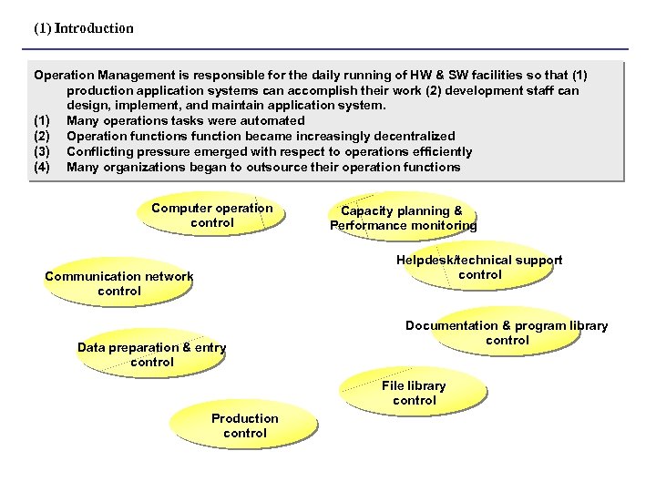 (1) Introduction Operation Management is responsible for the daily running of HW & SW