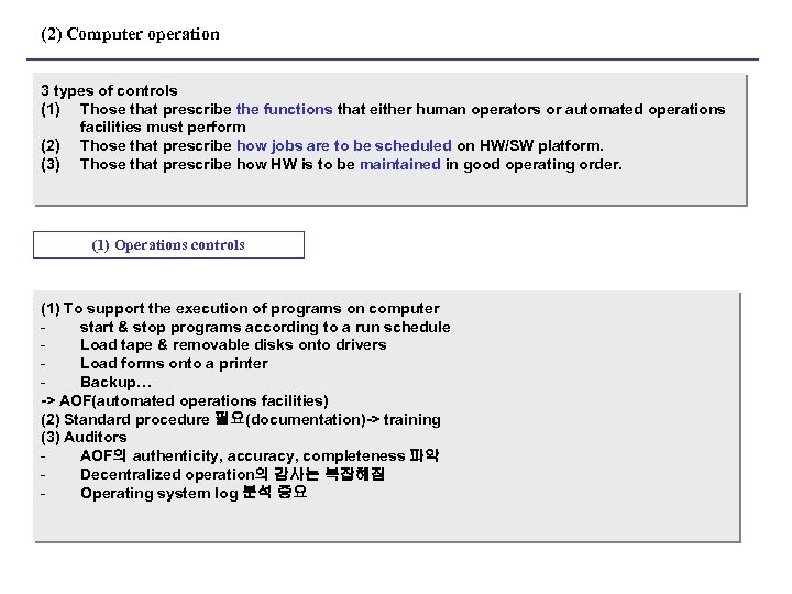 (2) Computer operation 3 types of controls (1) Those that prescribe the functions that