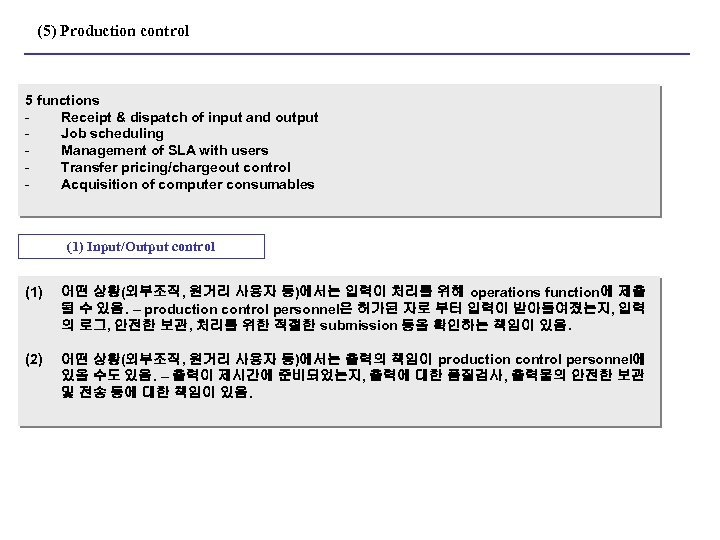 (5) Production control 5 functions Receipt & dispatch of input and output Job scheduling