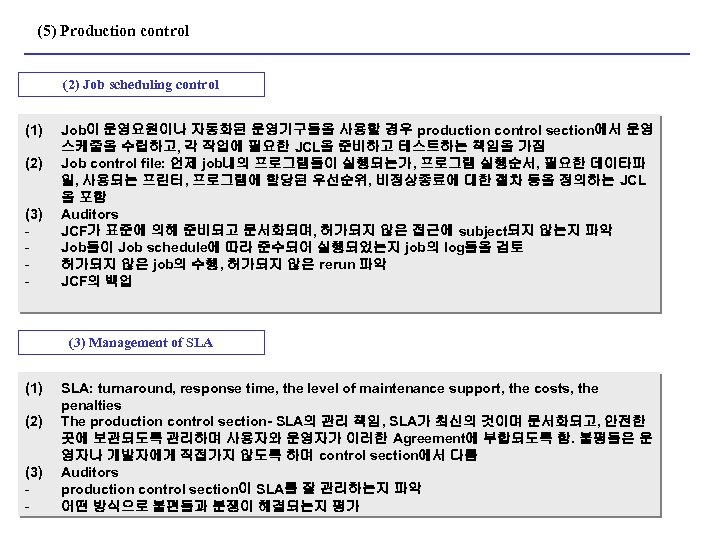 (5) Production control (2) Job scheduling control (1) (2) (3) - Job이 운영요원이나 자동화된