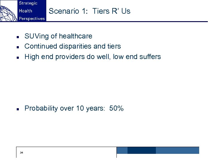 Scenario 1: Tiers R’ Us n SUVing of healthcare Continued disparities and tiers High