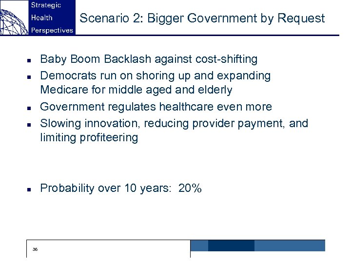 Scenario 2: Bigger Government by Request Baby Boom Backlash against cost-shifting Democrats run on