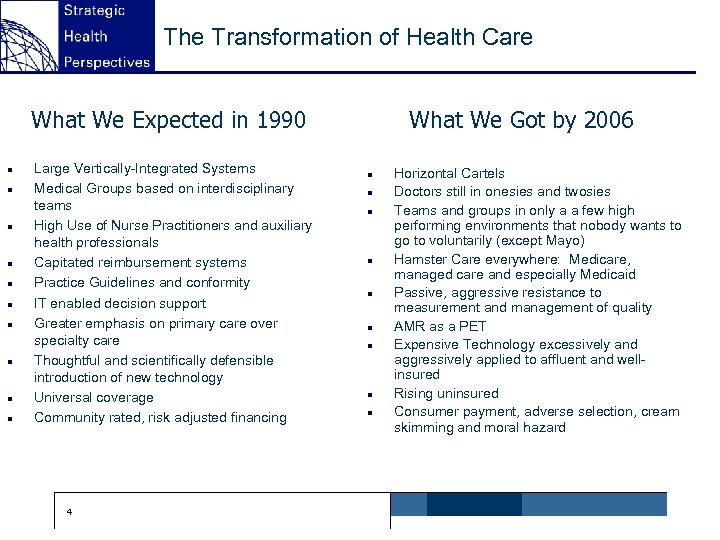 The Transformation of Health Care What We Expected in 1990 n n n n