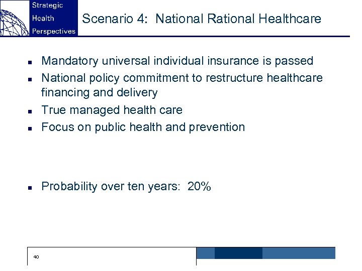 Scenario 4: National Rational Healthcare n Mandatory universal individual insurance is passed National policy