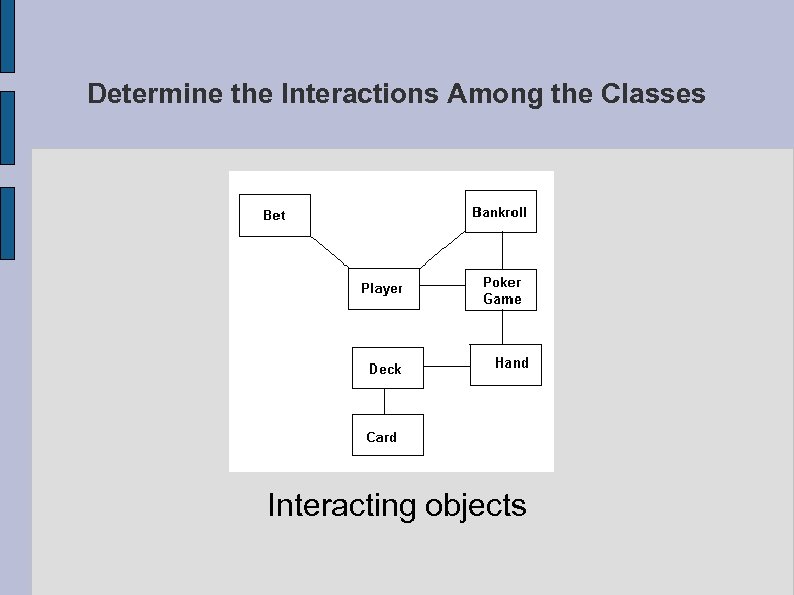Determine the Interactions Among the Classes Interacting objects 