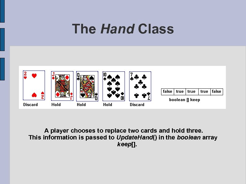The Hand Class A player chooses to replace two cards and hold three. This