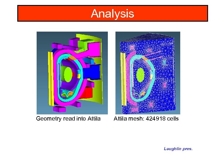 Analysis Geometry read into Attila mesh: 424918 cells Loughlin pres. 