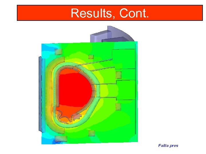 Results, Cont. Failla pres 