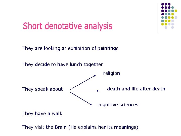 They are looking at exhibition of paintings They decide to have lunch together religion