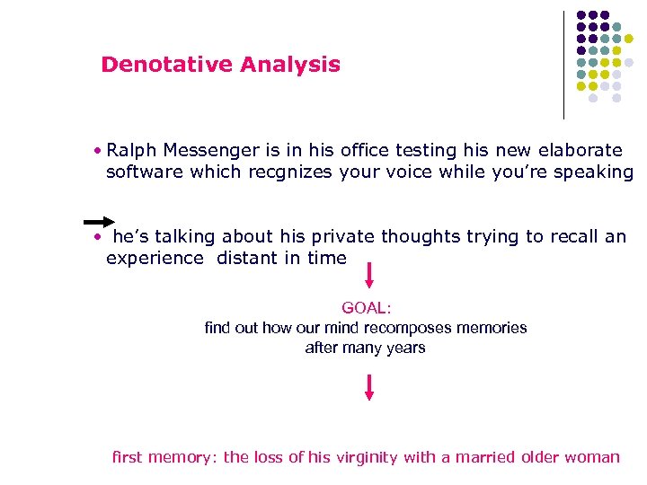 Denotative Analysis • Ralph Messenger is in his office testing his new elaborate software