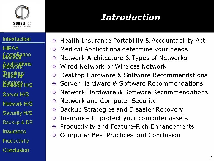 Introduction HIPAA Compliance Medical Applications Network Topology Wired or Wireless Desktop H/S Server H/S
