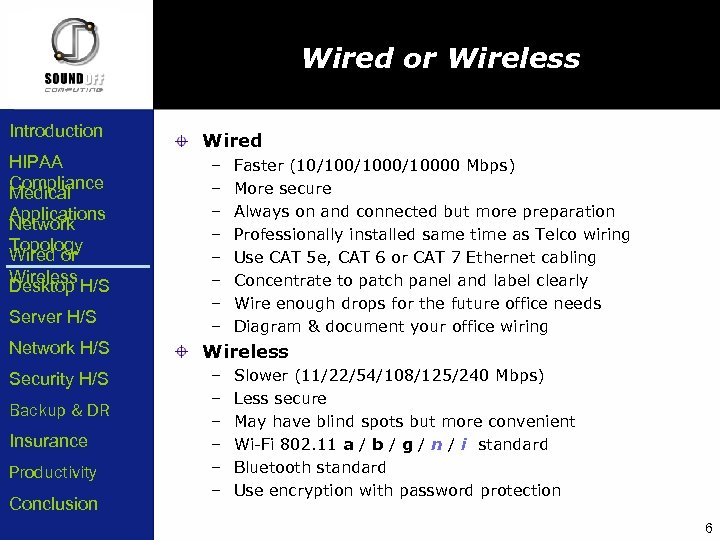 Wired or Wireless Introduction HIPAA Compliance Medical Applications Network Topology Wired or Wireless Desktop