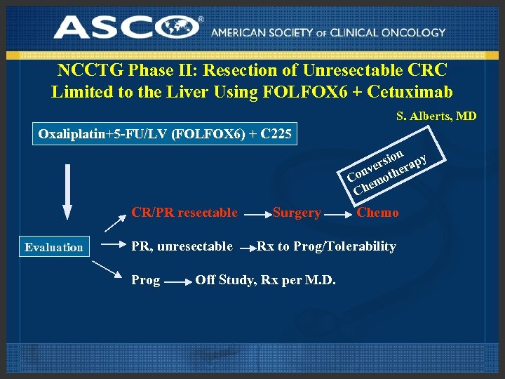 NCCTG Phase II: Resection of Unresectable CRC Limited to the Liver Using FOLFOX 6