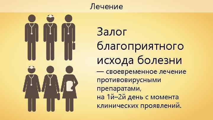 Лечение Залог благоприятного исхода болезни — своевременное лечение противовирусными препаратами, на 1 й– 2