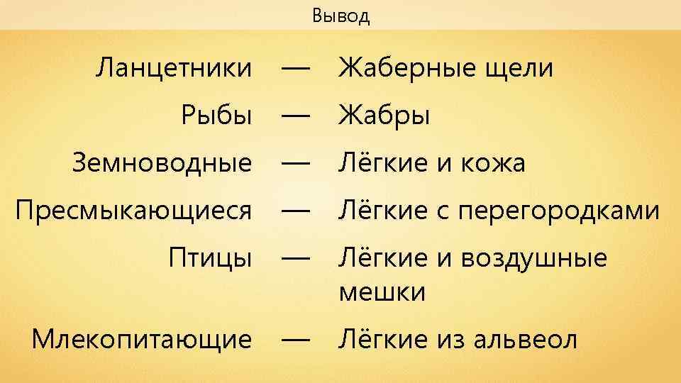 Презентация органы дыхания и газообмен презентация 7 класс