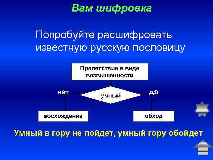 Вам шифровка Попробуйте расшифровать известную русскую пословицу Препятствие в виде возвышенности нет восхождение умный