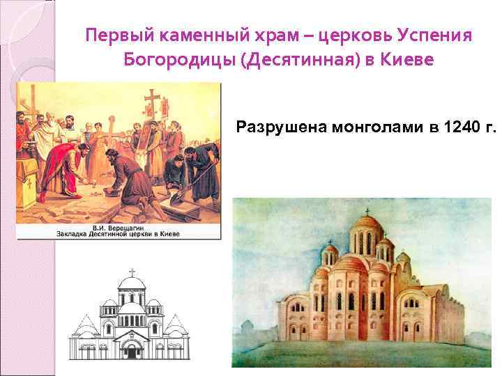 Первый каменный храм – церковь Успения Богородицы (Десятинная) в Киеве Разрушена монголами в 1240
