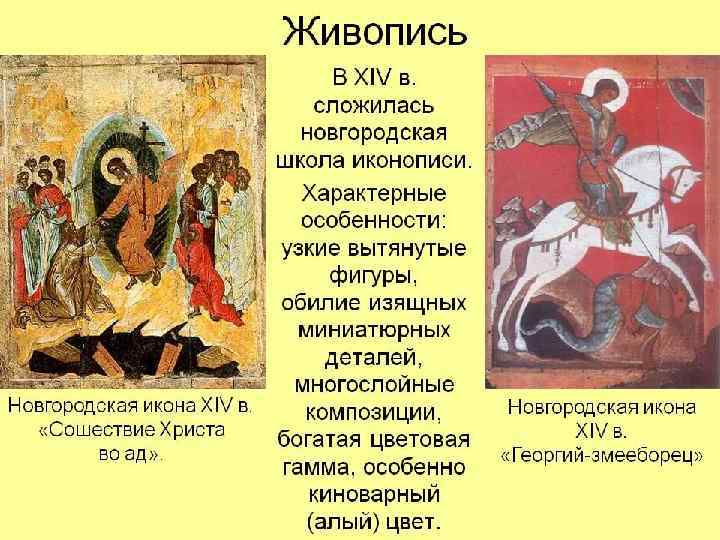 Феофан Грек (около 1340 — около 1410) 