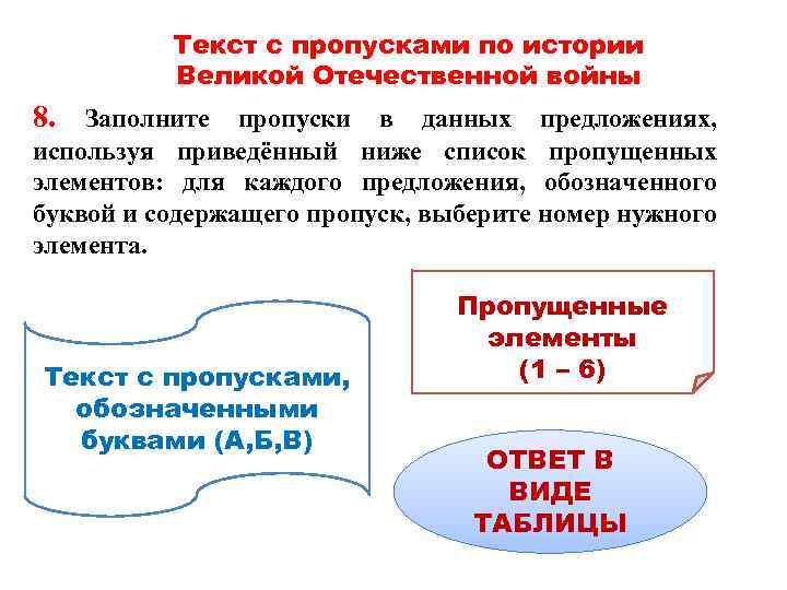 Текст с пропусками по истории Великой Отечественной войны 8. Заполните пропуски в данных предложениях,