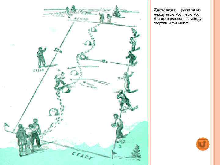 Дистанция — расстояние между кем-либо, чем-либо. В спорте расстояние между стартом и финишем. 