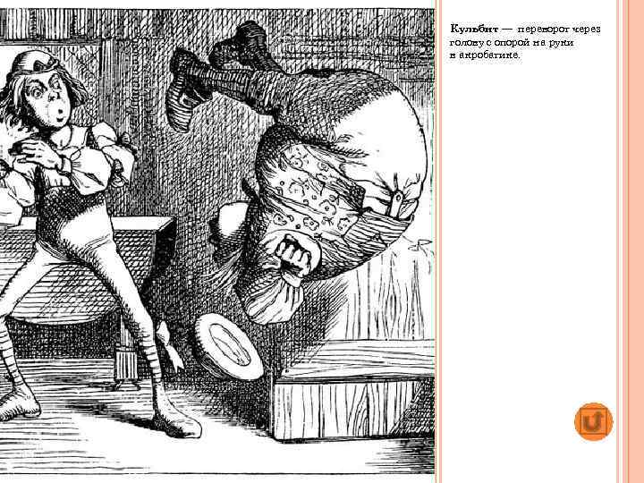 Кульбит — переворот через голову с опорой на руки в акробатике. 