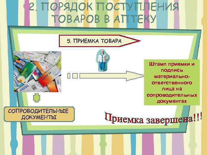 2. ПОРЯДОК ПОСТУПЛЕНИЯ ТОВАРОВ В АПТЕКУ 5. ПРИЕМКА ТОВАРА Штамп приемки и подпись материальноответственного