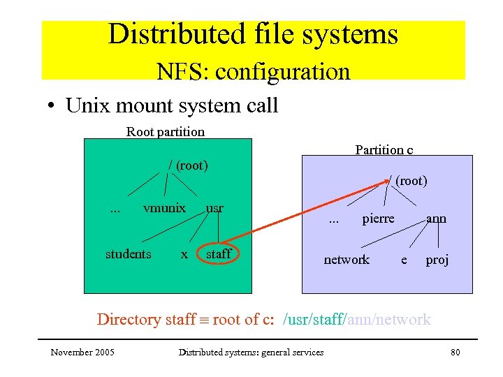 Distributed file systems NFS: configuration • Unix mount system call Root partition Partition c
