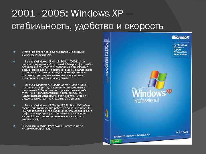 2001– 2005: Windows XP — стабильность, удобство и скорость В течение этого периода появилось