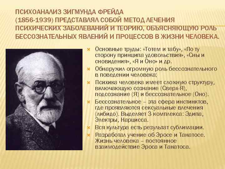 ПСИХОАНАЛИЗ ЗИГМУНДА ФРЕЙДА (1856 -1939) ПРЕДСТАВЛЯЛ СОБОЙ МЕТОД ЛЕЧЕНИЯ ПСИХИЧЕСКИХ ЗАБОЛЕВАНИЙ И ТЕОРИЮ, ОБЪЯСНЯЮЩУЮ