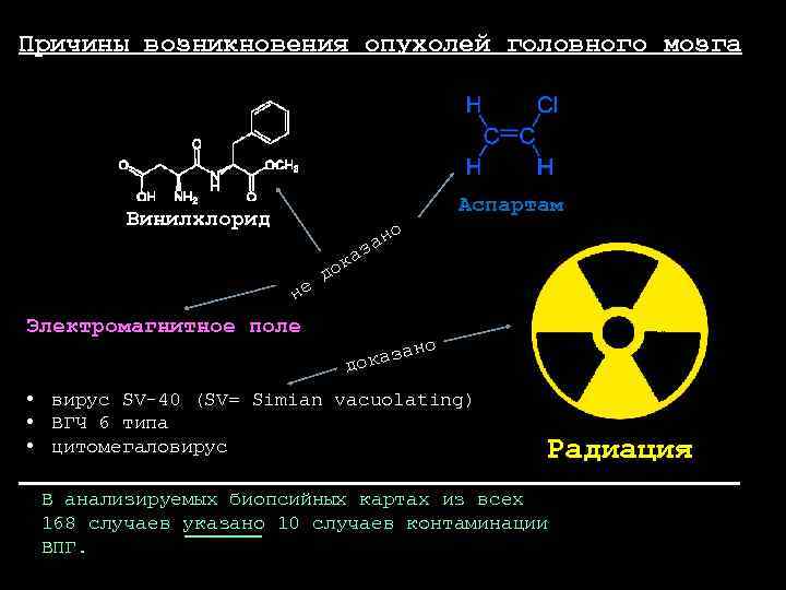 Причины возникновения опухолей головного мозга Аспартам Винилхлорид о н за а не к до