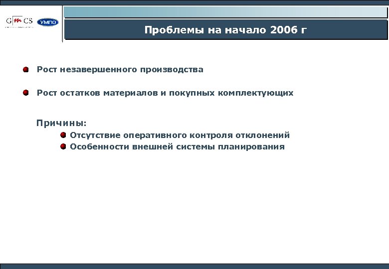 Проблемы на начало 2006 г Рост незавершенного производства Рост остатков материалов и покупных комплектующих