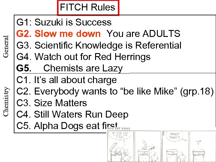 Chemistry General FITCH Rules G 1: Suzuki is Success G 2. Slow me down