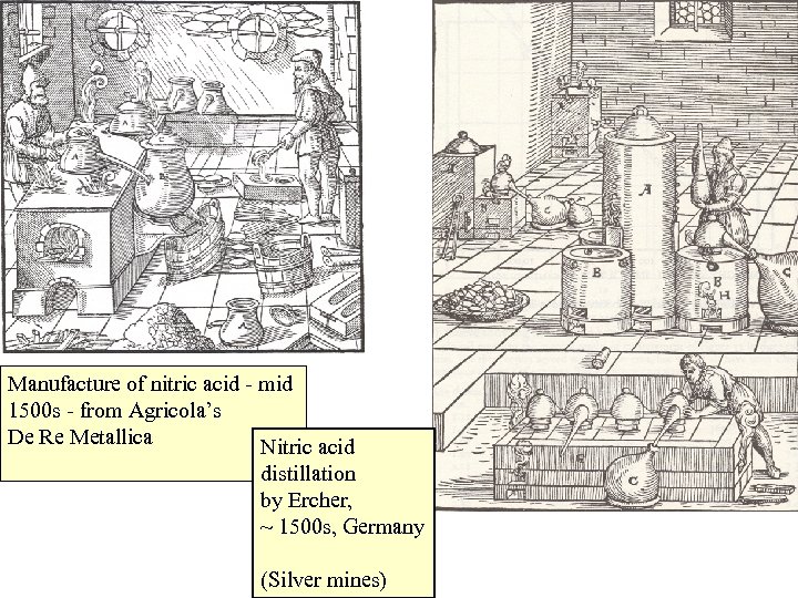 Manufacture of nitric acid - mid 1500 s - from Agricola’s De Re Metallica