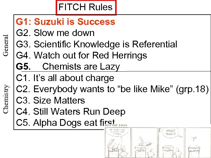 Chemistry General FITCH Rules G 1: Suzuki is Success G 2. Slow me down