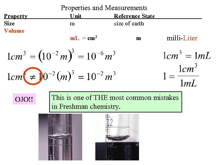 Properties and Measurements Property Size Volume Unit m m. L = cm 3 OJO!!