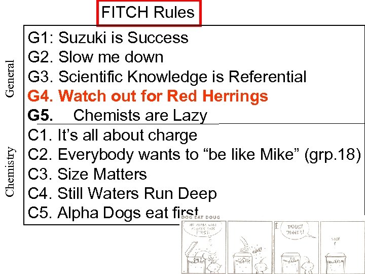 Chemistry General FITCH Rules G 1: Suzuki is Success G 2. Slow me down