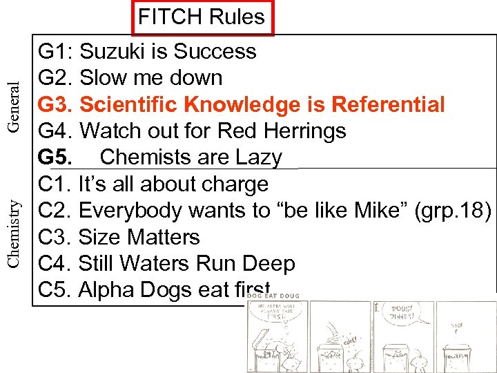 Chemistry General FITCH Rules G 1: Suzuki is Success G 2. Slow me down