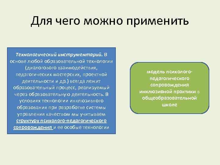 Для чего можно применить Технологический инструментарий. В основе любой образовательной технологии (диалогового взаимодействия, педагогических