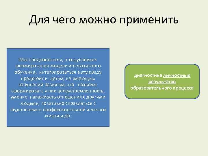 Для чего можно применить Мы предположили, что в условиях формирования модели инклюзивного обучения, интегрироваться