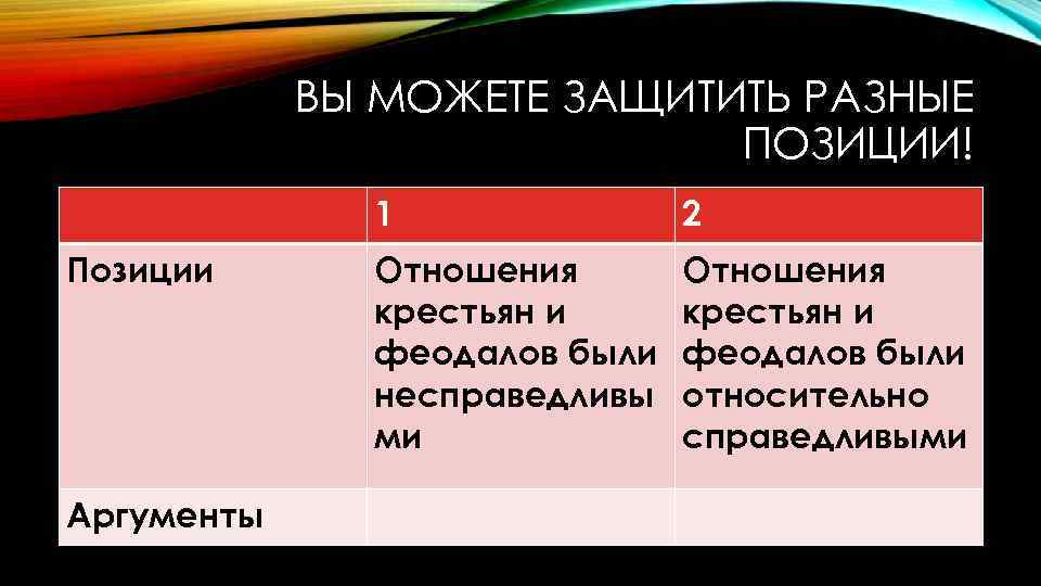 ВЫ МОЖЕТЕ ЗАЩИТИТЬ РАЗНЫЕ ПОЗИЦИИ! 1 Позиции Аргументы 2 Отношения крестьян и феодалов были
