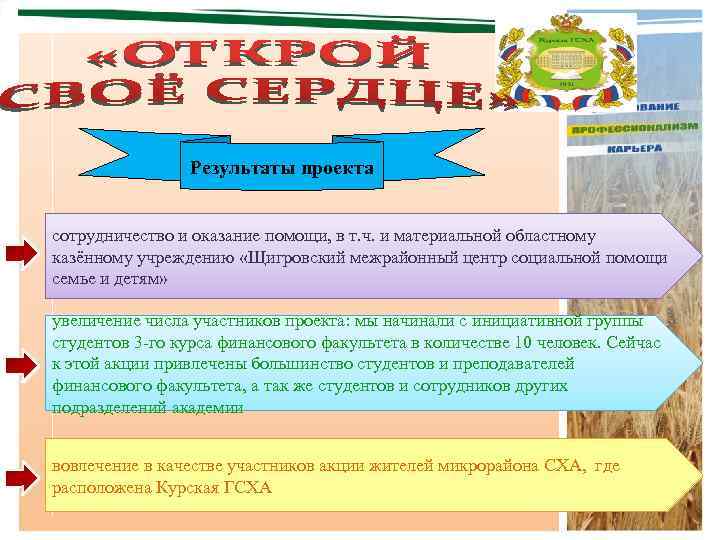 Результаты проекта сотрудничество и оказание помощи, в т. ч. и материальной областному казённому учреждению